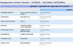Seconda, girone F Seconda, girone F